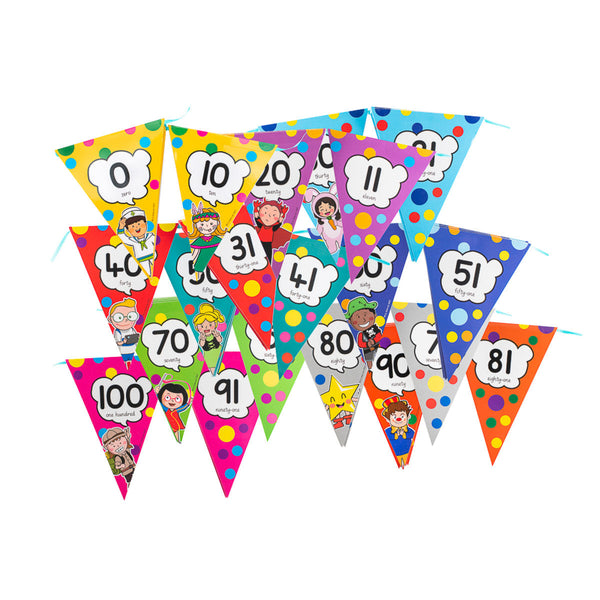 Decor Set Banner - 0-100 Bunting (With a roll of ribbon)