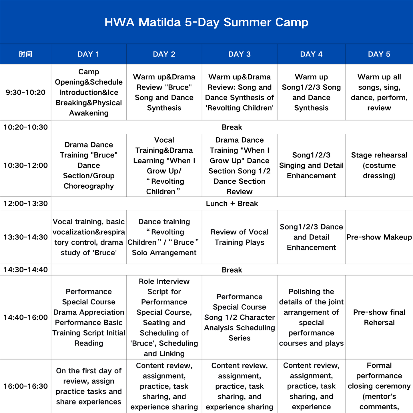 Matilda - Five-day Musical Summer Camp