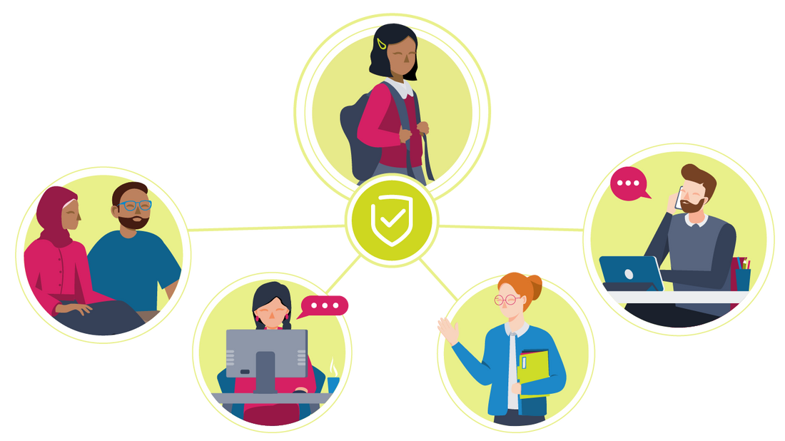 The Importance of Seeing The Bigger Picture in Safeguarding