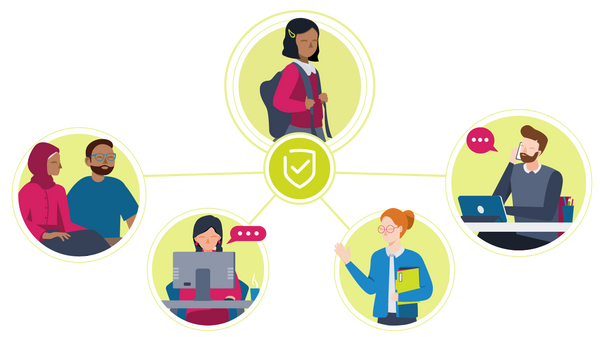 The Importance of Seeing The Bigger Picture in Safeguarding