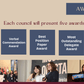 2026 Knights Model United Nations Conference