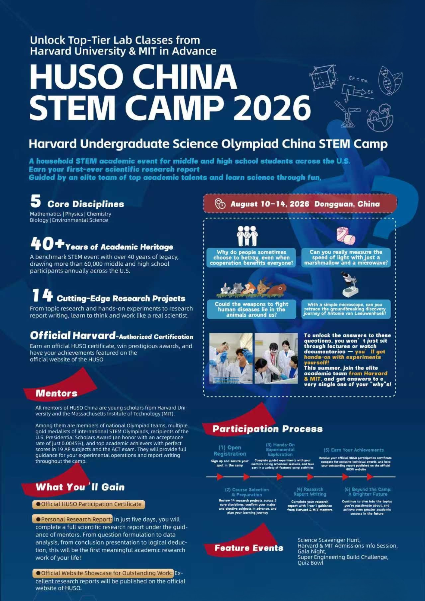 Harvard Undergraduate Science Olympiad China