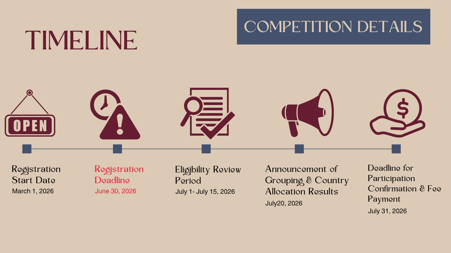 2026 Knights Model United Nations Conference