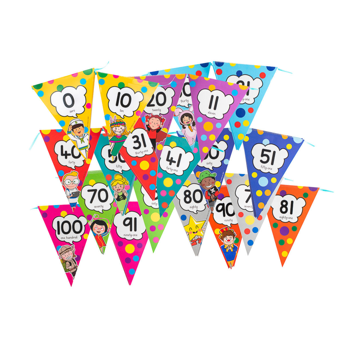 Decor Set Banner - 0-100 Bunting (With a roll of ribbon)
