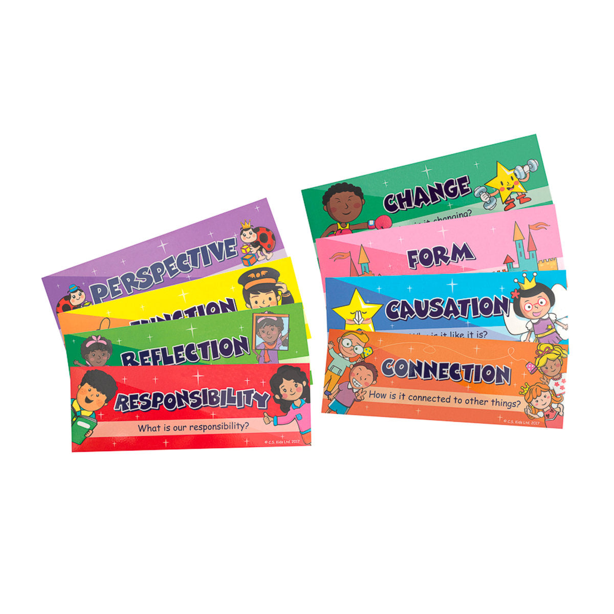 PYP Key Concepts Magnetic Signs (8 Signs)