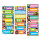 KS2 Magnetic Subject Signs (22 Signs)