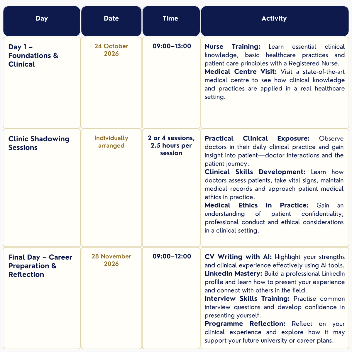 Future Doctors Shadowing Programme
