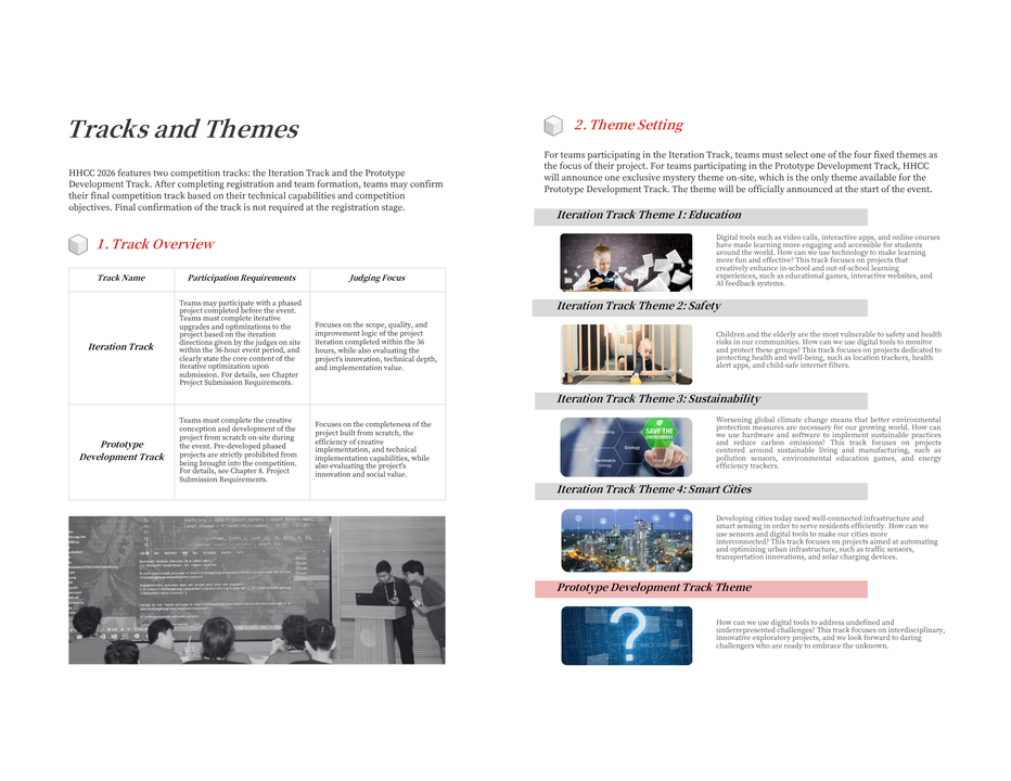 HackHarvard China 2026: 36 Hour Hackathon