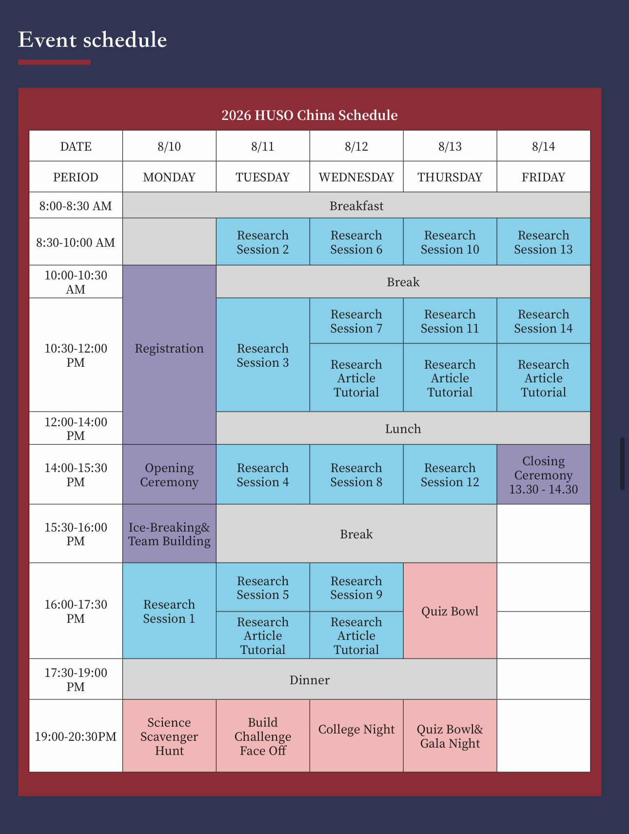 Harvard Undergraduate Science Olympiad China
