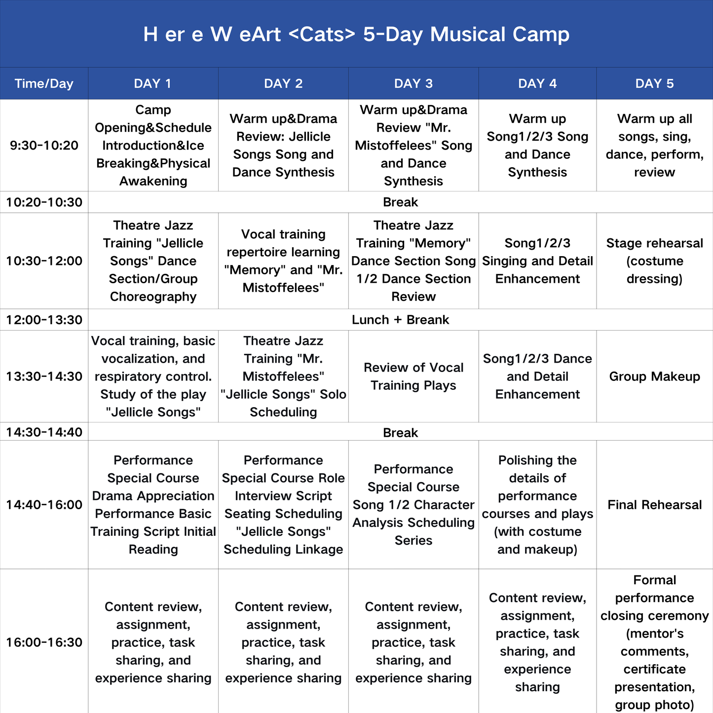 HereWeArt Teenagers Five-day Musical Summer Camp "Cats"