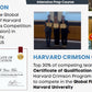 Harvard Crimson Business Competition Fall Programme