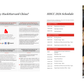 HackHarvard China 2026: 36 Hour Hackathon